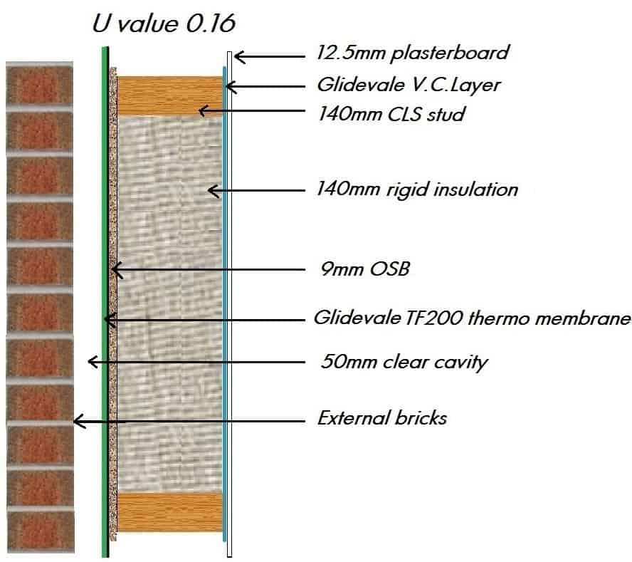 20120727 Crocadile U Value 16 e1343917092385